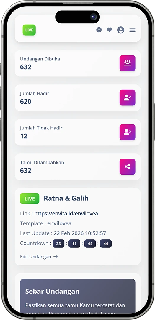 Fitur Undangan Website Envita