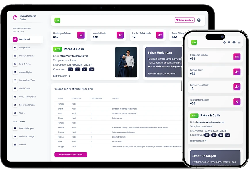 Dashboard Undangan Website Envita