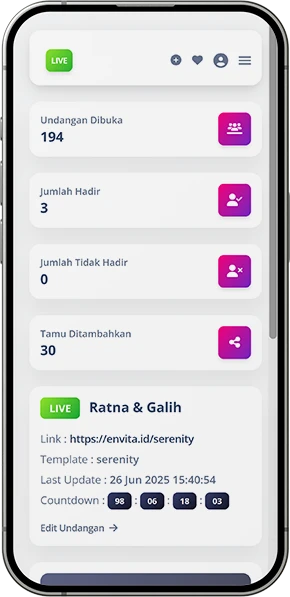 Fitur Undangan Website Envita